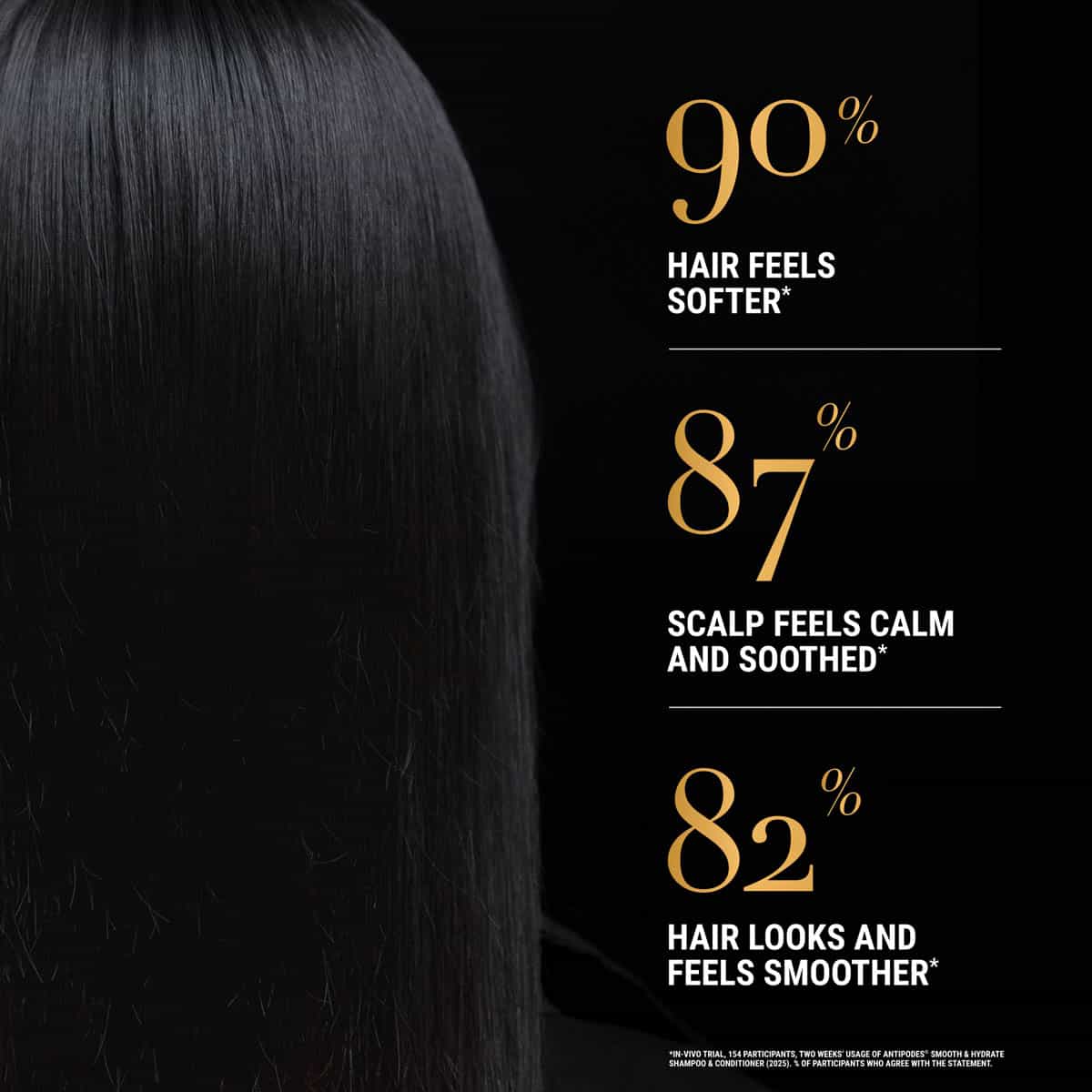 Peach Freesia Smooth & Hydrate Conditioner - Image 4
