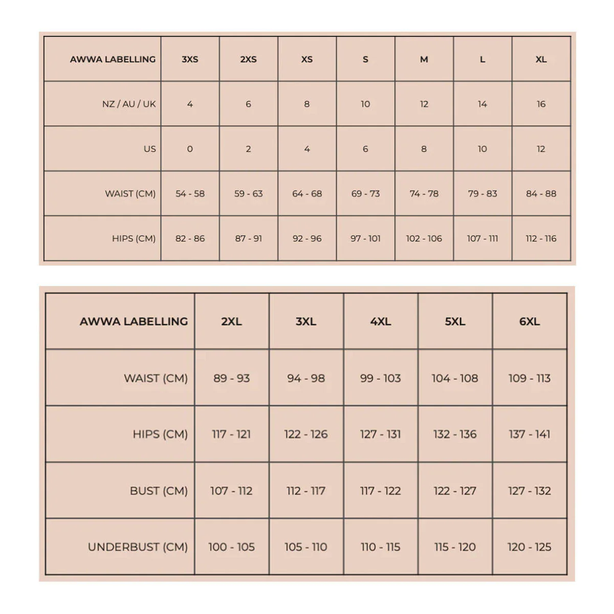 Swim Recycled Period Proof Hi-Waist Bottoms - Image 4