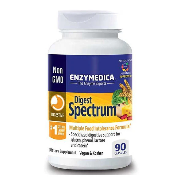 Digest Spectrum