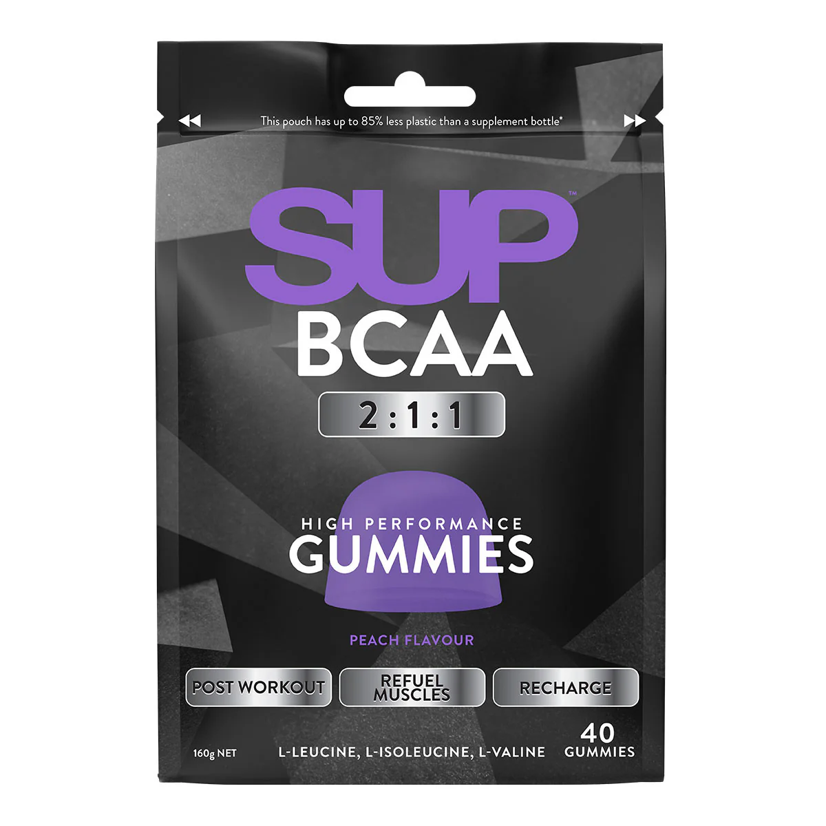BCAA High Performance Gummies